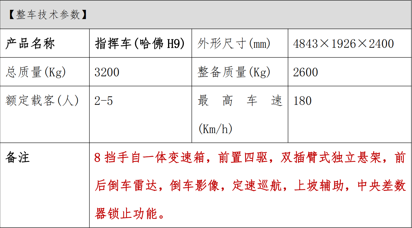1681288861400538.png image.png